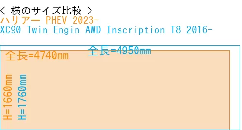 #ハリアー PHEV 2023- + XC90 Twin Engin AWD Inscription T8 2016-